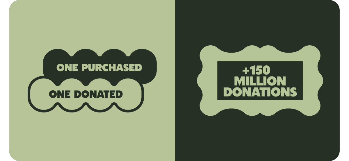 ONE PURCHASED ONE DONATED | +150 MILLION DONATIONS