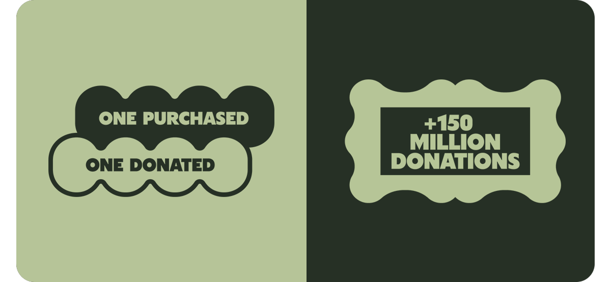 ONE PURCHASED. ONE DONATED. +150 MILLION DONATIONS