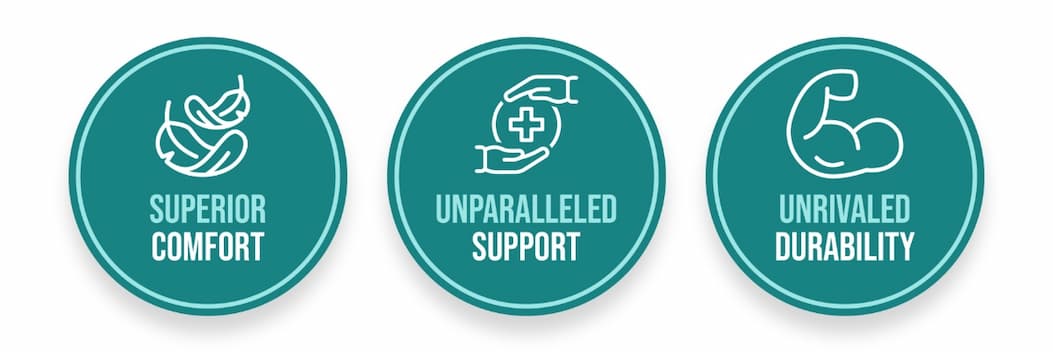 Unparalleled Support Badge | Unrivaled Durability Badge | Superior Comfort Badge