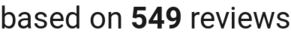 number of reviews