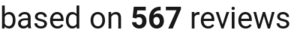 number of reviews