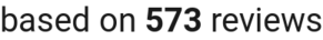 number of reviews