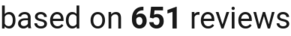 number of reviews