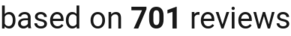 number of reviews