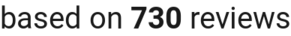 number of reviews