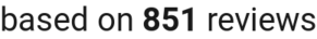number of reviews