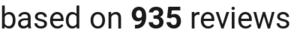 number of reviews