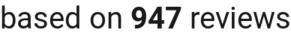 number of reviews