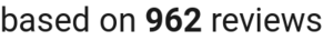 number of reviews