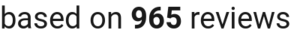 number of reviews