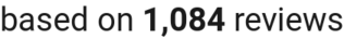 number of reviews