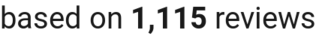 number of reviews