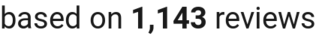 number of reviews