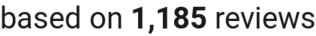 number of reviews