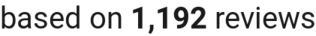 number of reviews