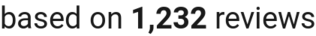 number of reviews