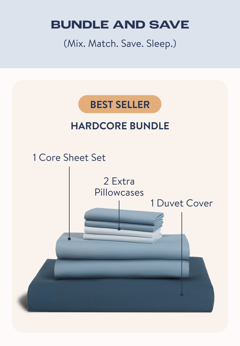 Shop By Category