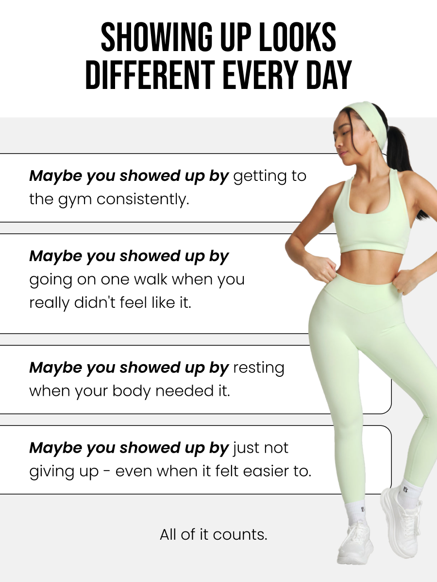 Showing Up Looks Different Every Day Maybe you showed up by getting to the gym consistently. Maybe you showed up by going on one walk when you really didn't feel like it. Maybe you showed up by resting when your body needed it. Maybe you showed up by just not giving up - even when it felt easier to. All of it counts.