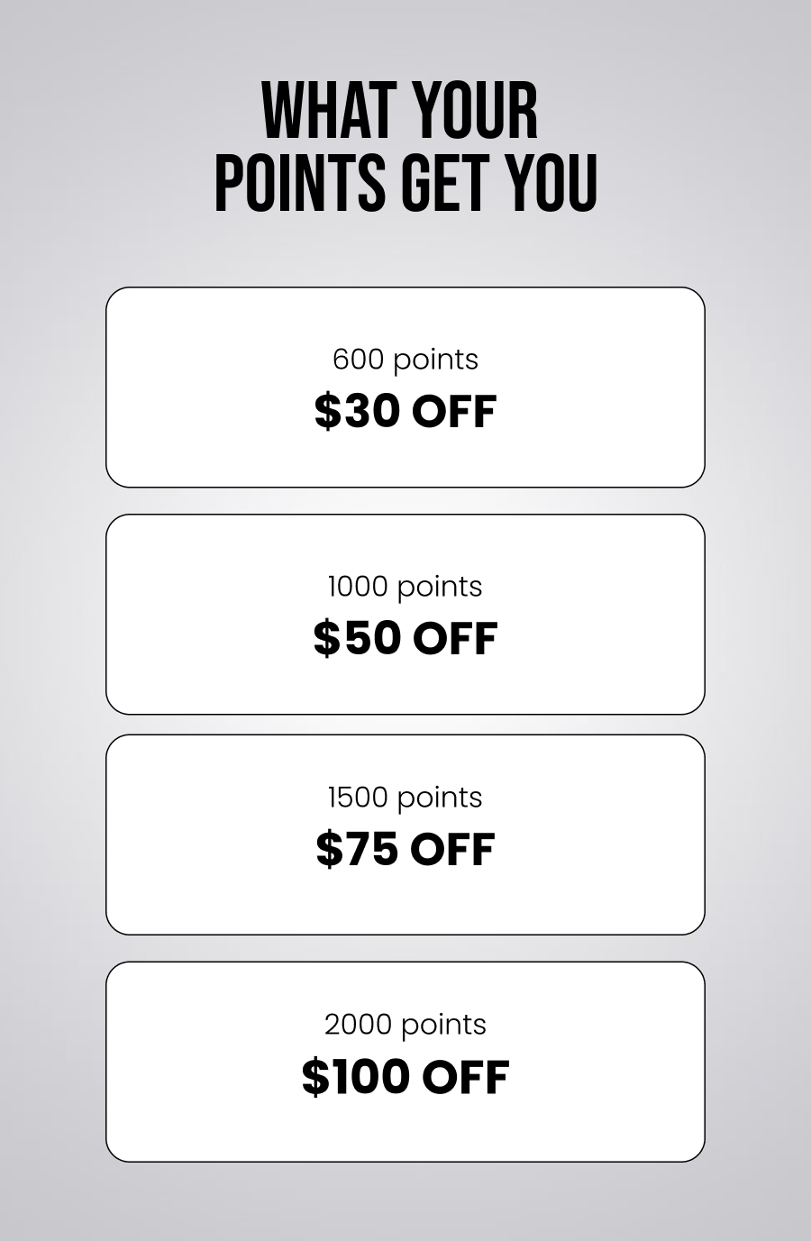 What Your Points Get You 600 points - $30 off 1,000 points - $50 off 1,500 points - $75 off 2,000 points - $100 off