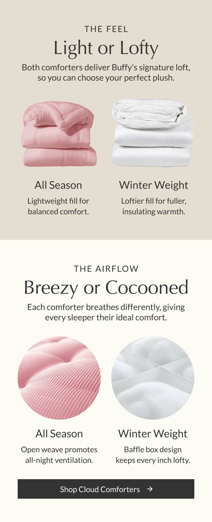 Shop Cloud Comforters