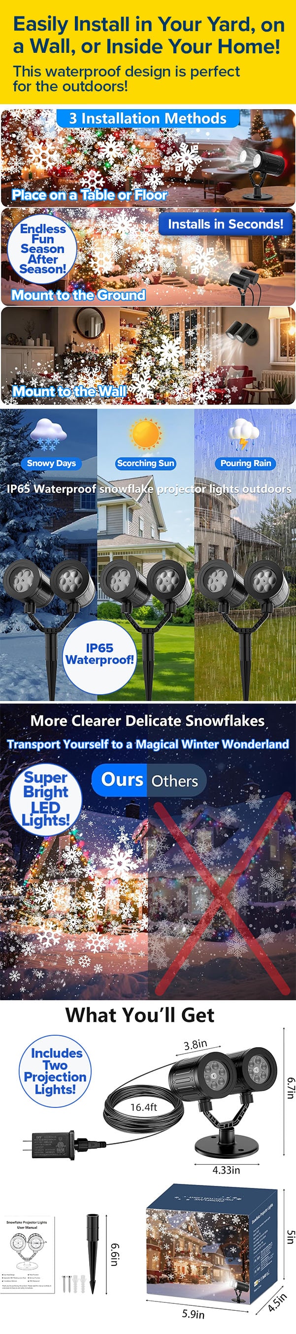 Easily Install in Your Yard, on a Wall, or Inside Your Home!