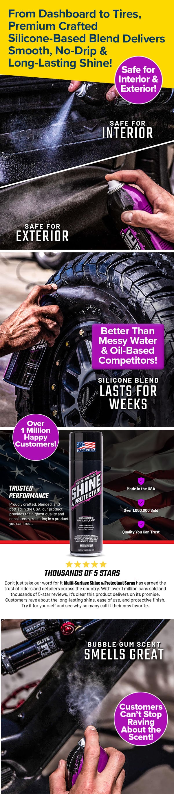 From Dashboard to Tires, Premium Crafted Silicone-Based Blend Delivers Smooth, No-Drip & Long-Lasting Shine!