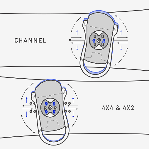 Re:Flex™ Bindings