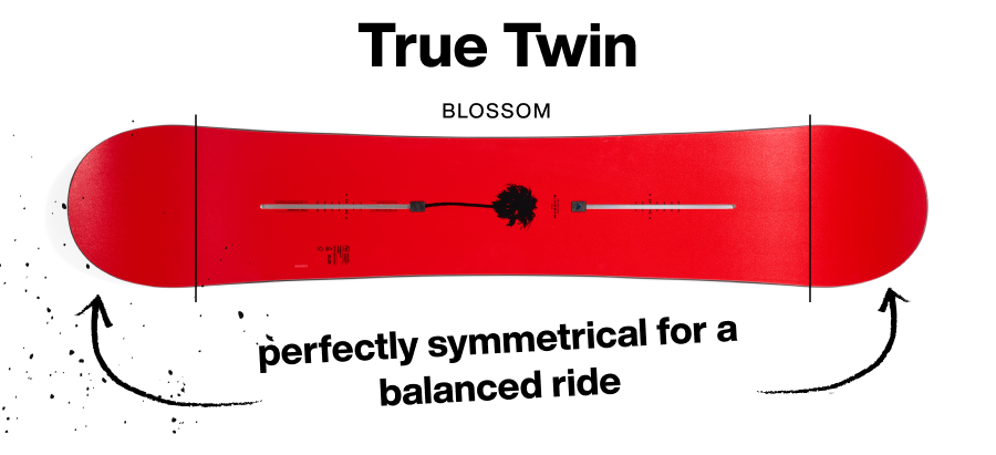 True Twin Boards