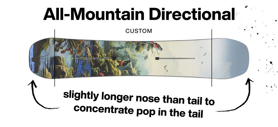 All-Mountain Directional Boards