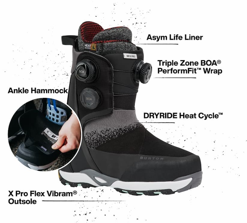 Studio shot of the new Waverange X Pro Burton Boot in black, with the text "Surfy, Fluid Flex. Asym Life Liners. Triple Zone BOA. Ankle Hammock. DRYRIDE Heat Cycle Lining. X Pro Flex Vibram Outsole. 1-Year Warranty."