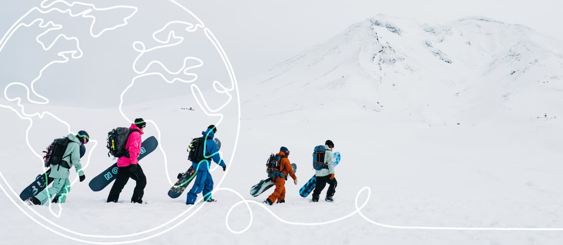 Our Sustainability Goals