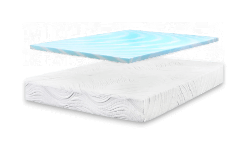 Mattresses & Toppers