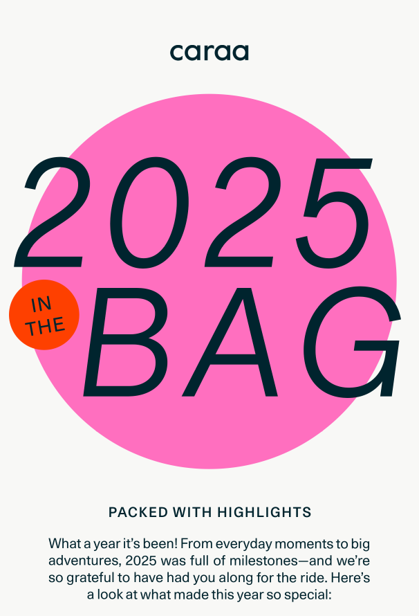 Our 2025 Wrapped