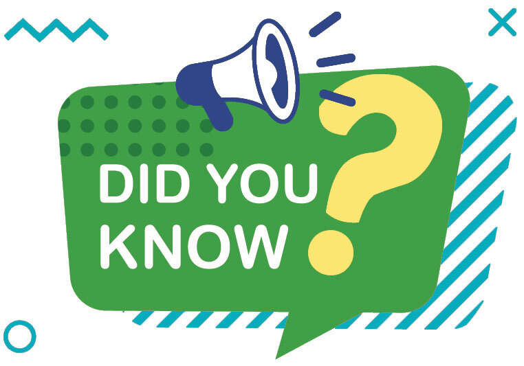 Did you know?
