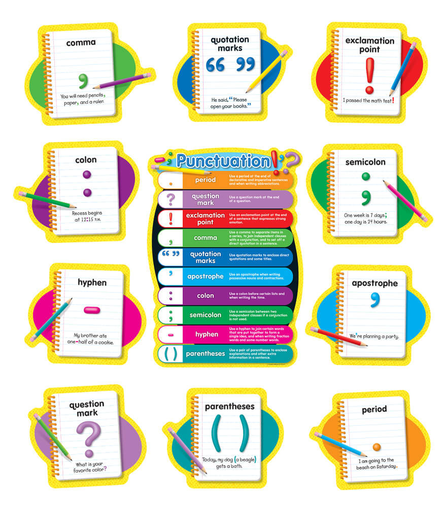 Image of Punctuation Bulletin Board Set Grade K-5