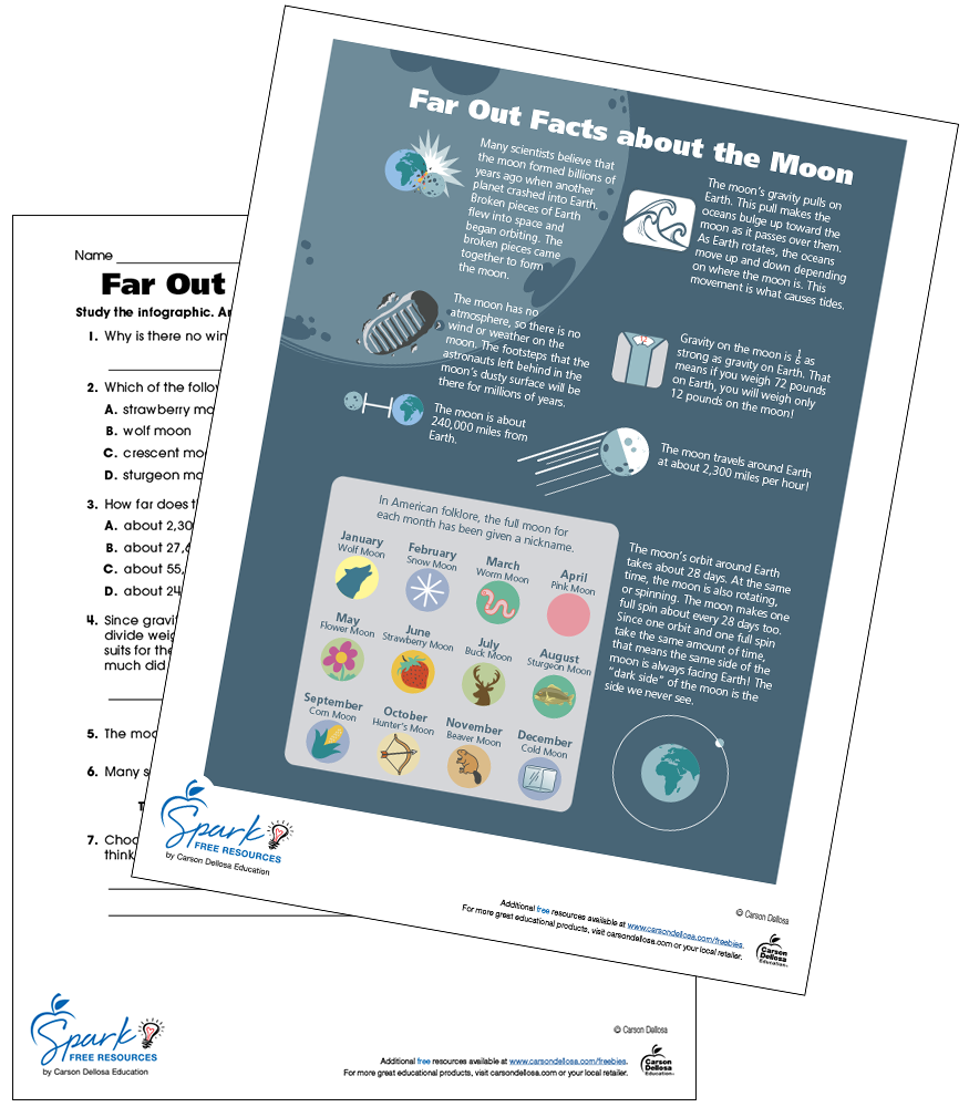 Image of Far Out Facts about the Moon Infographic Free Printable