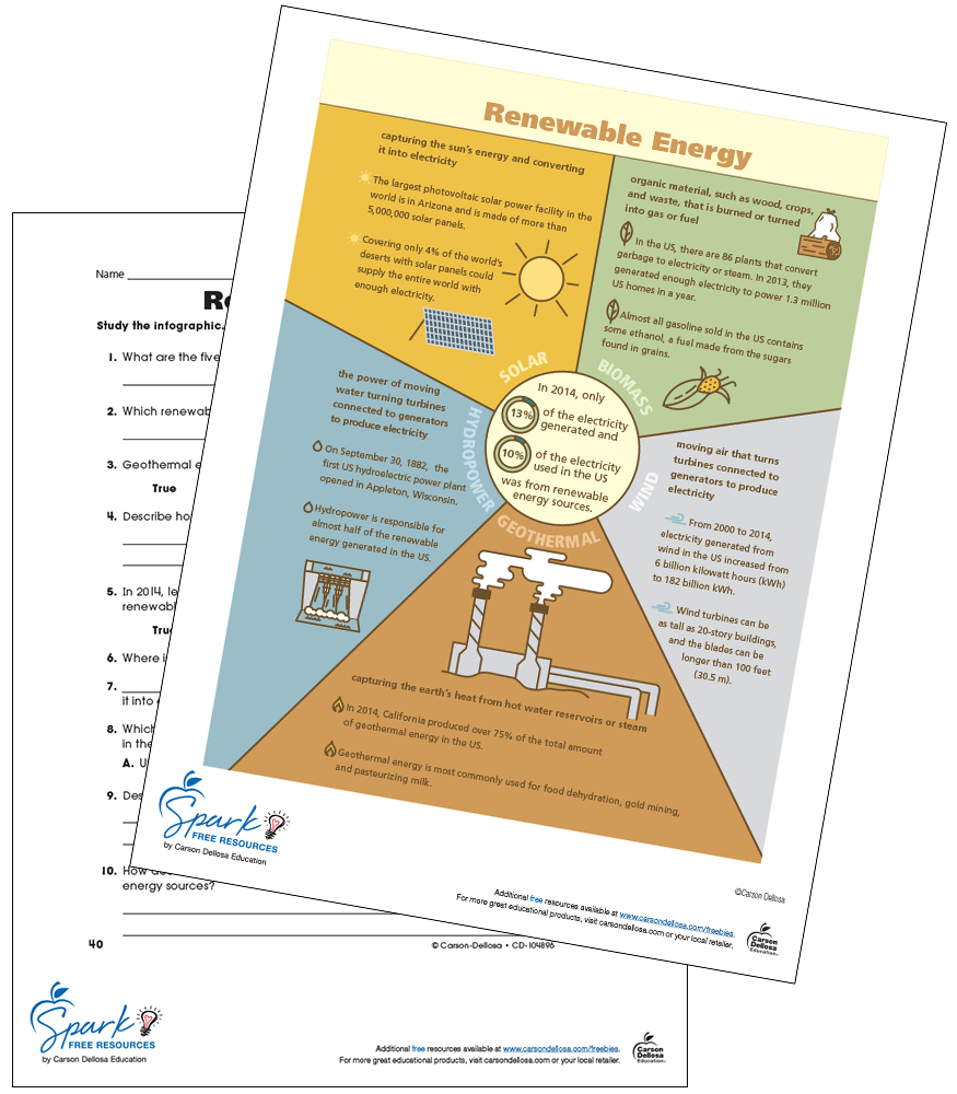 Image of Renewable Energy Free Printable