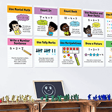 Math Strategies mini posters hung up on a classroom wall.