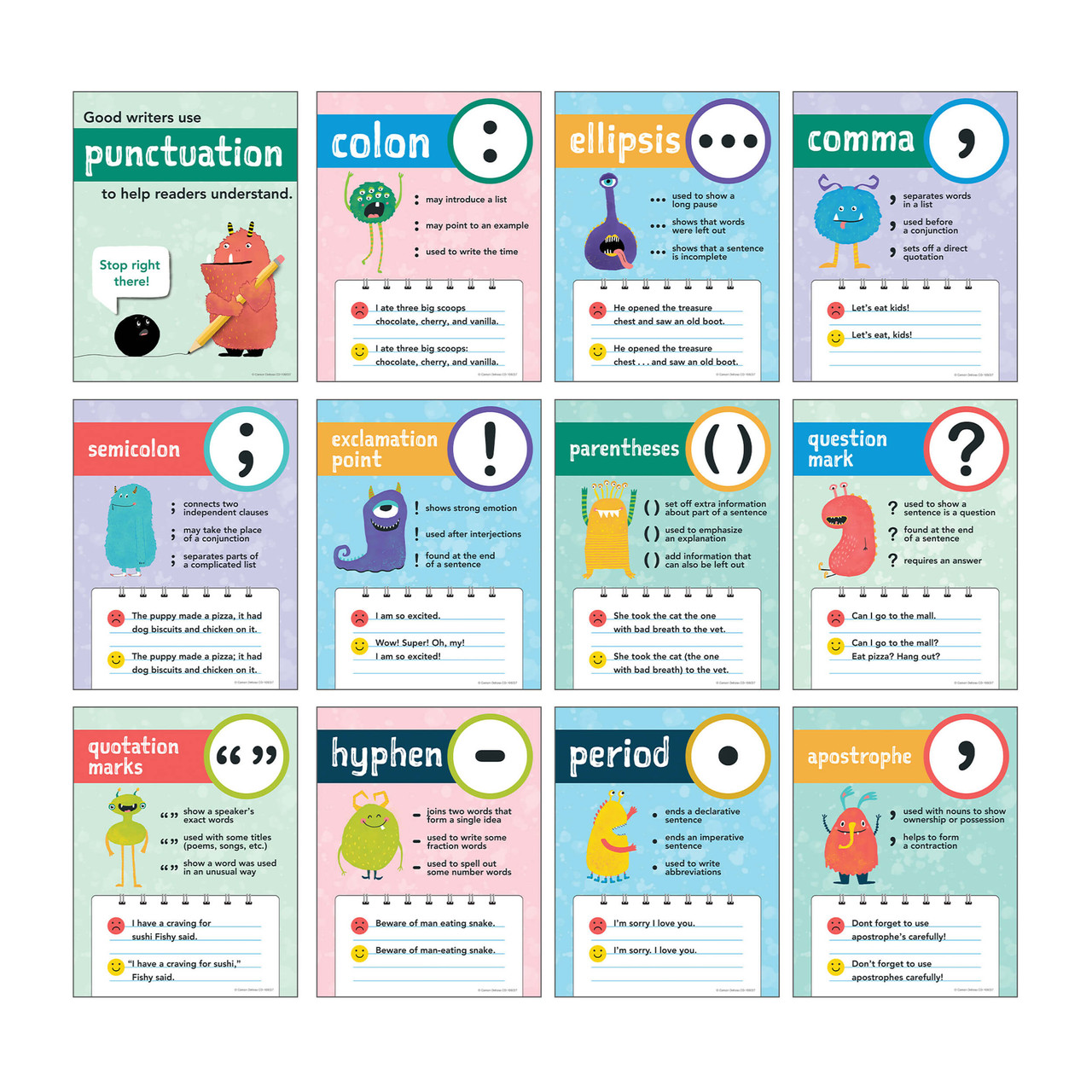 Image of Mini Posters: Punctuation Poster Set Grade 1-5