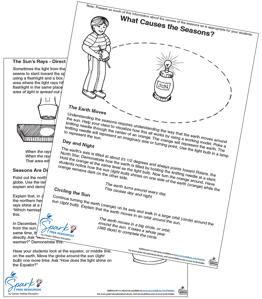 Image of What Causes the Seasons Free Printable