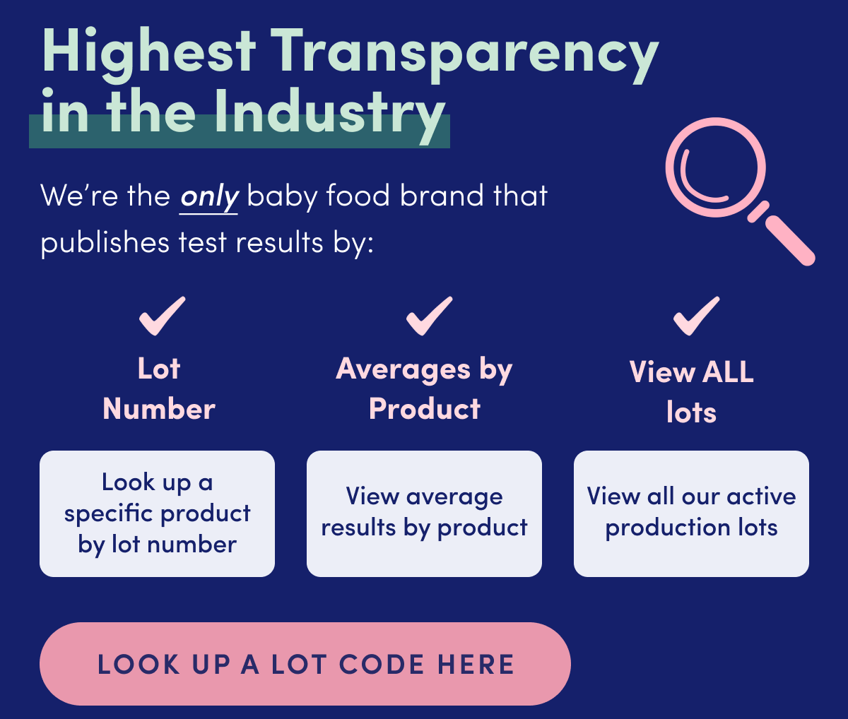 Highest transparency in the industry