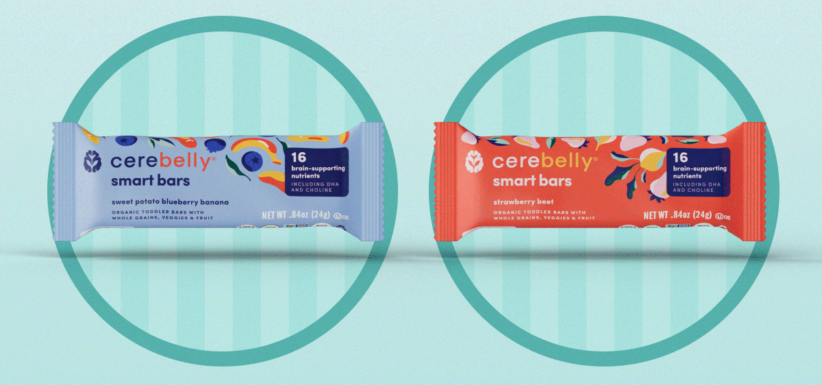 Gif of products
