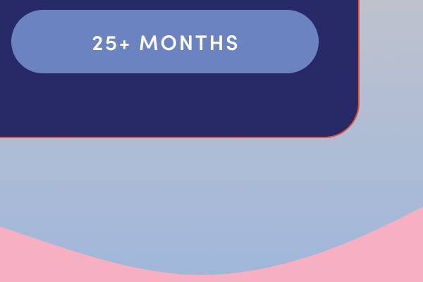25+ Months Bundle