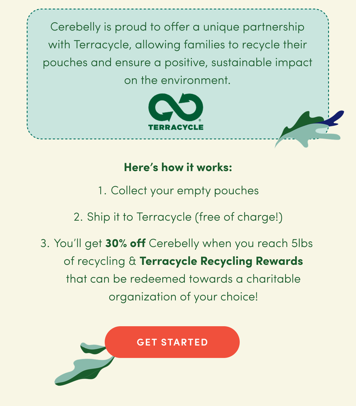 Terracycle: How it works