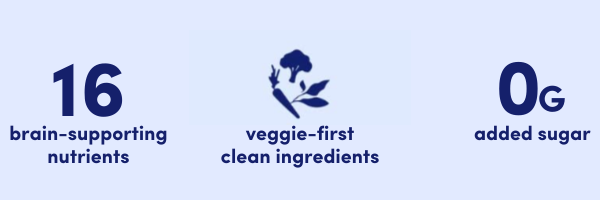 16 brain-supporting nutrients, veggie-first clean ingredients, 0g added sugar