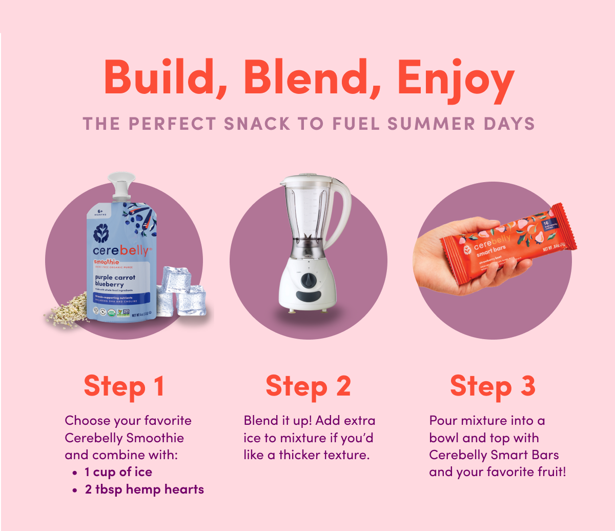 Build, Blend, Enjoy