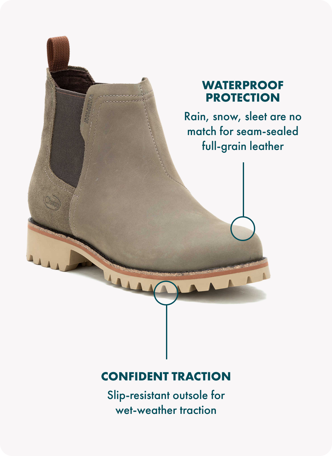 Product Photo - Waterproof Protection - Confident Traction