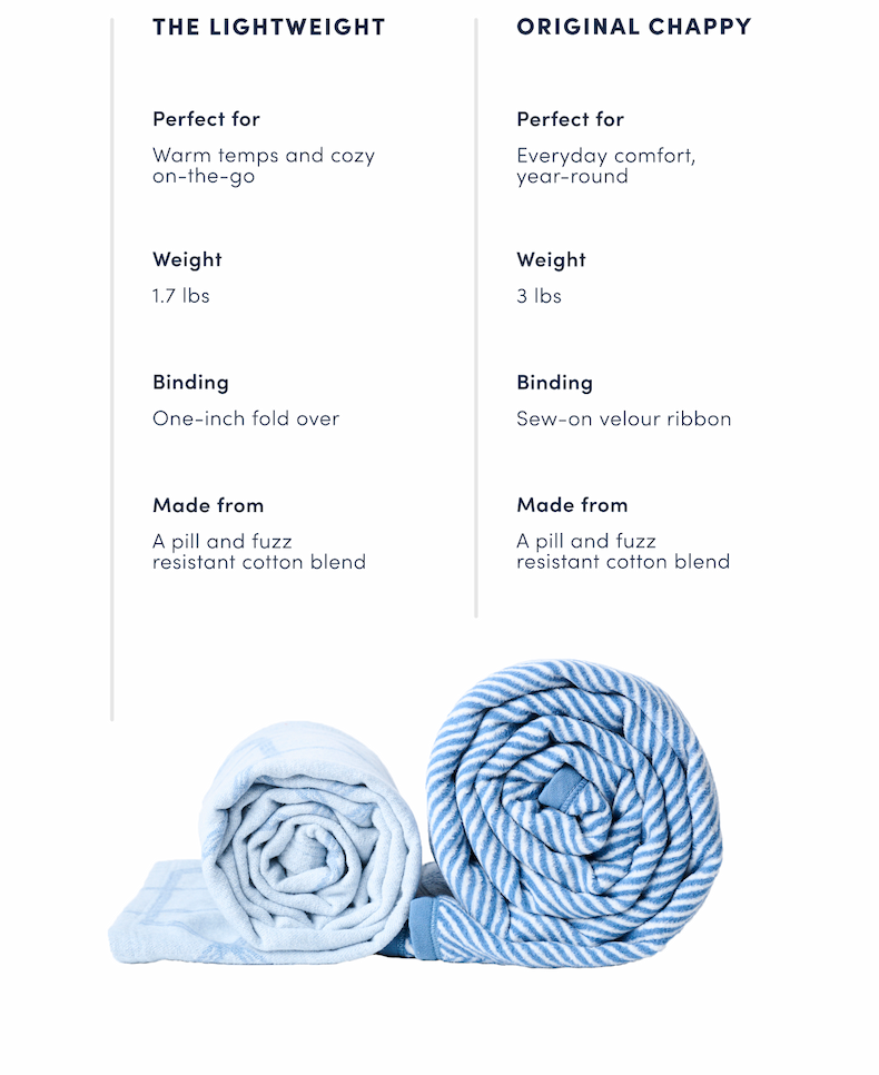 The Lightweight Blanket