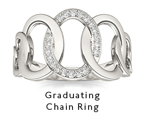 Graduating Chain Ring