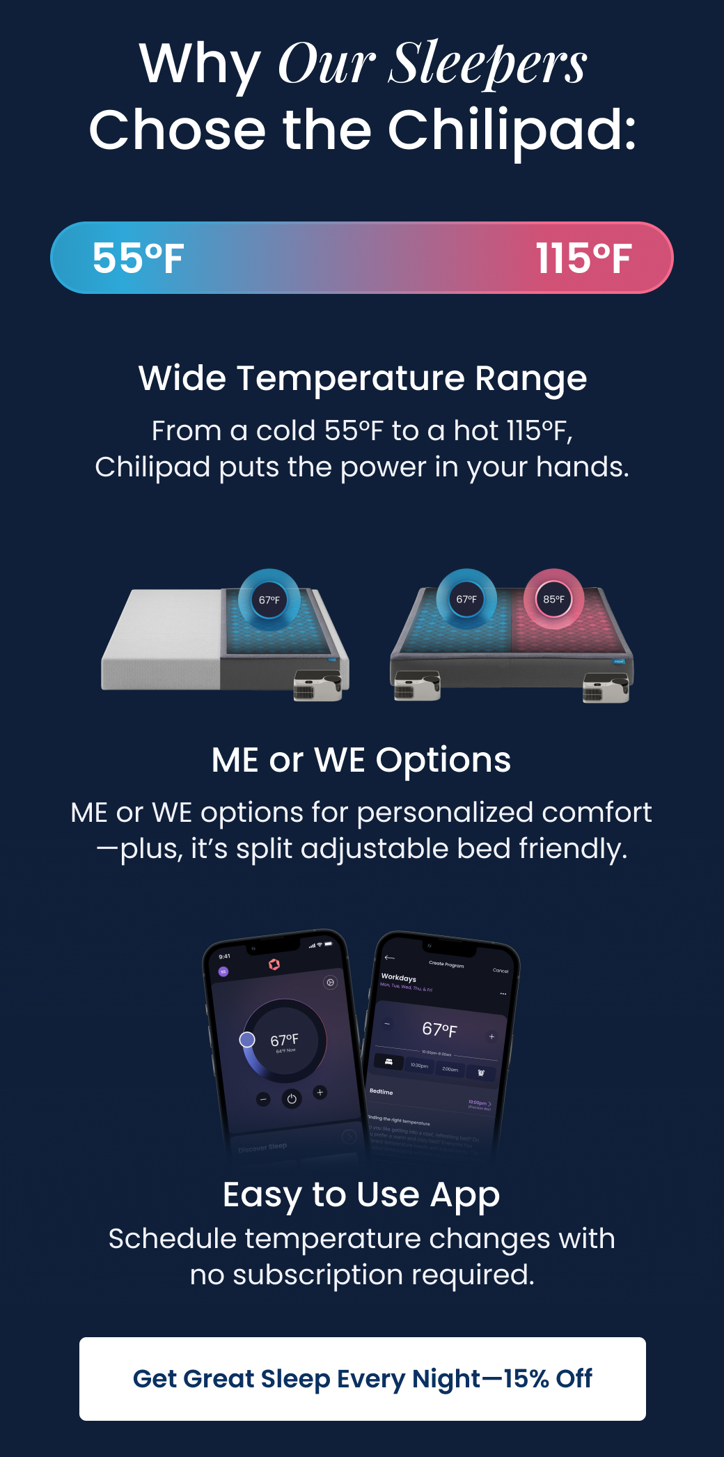 Why Our Sleepers Chose the Chilipad: Wide Temperature Range - ME or WE Options - Easy to Use App - SHOP 15% OFF CHILIPADS